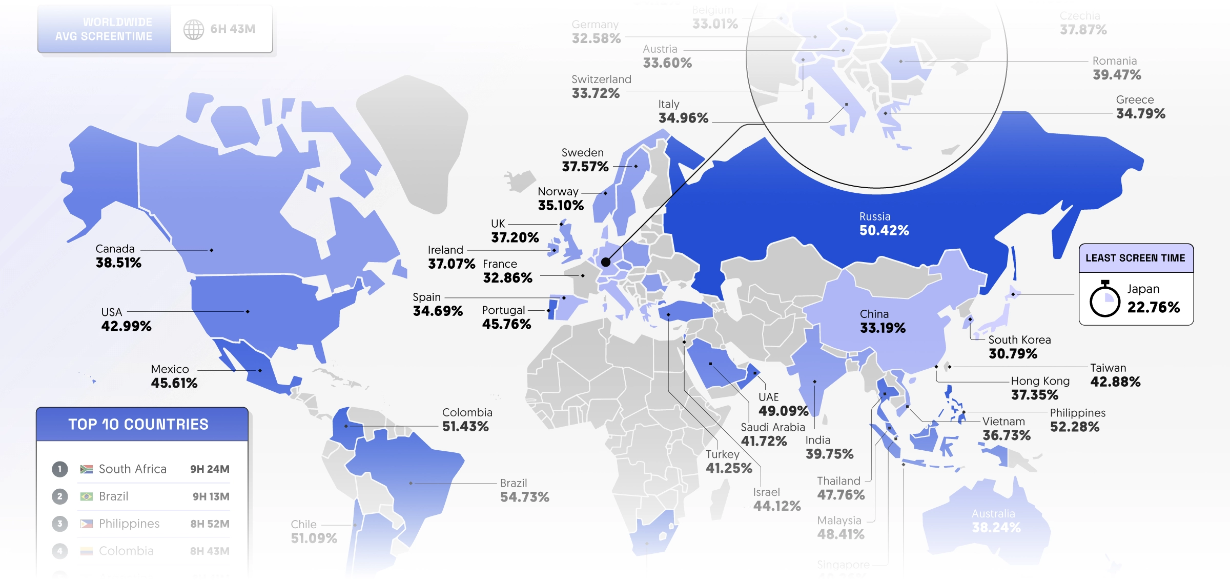 Blog 9 Average Screen Time By Country copy